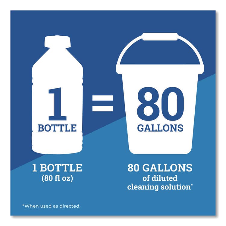 CLOROX SALES CO. CloroxPro Multi-Surface Cleaner Concentrated, Lavender Clean Scent, 80 oz Bottle, 3/Carton (CLO60608CT) thumbnail 3