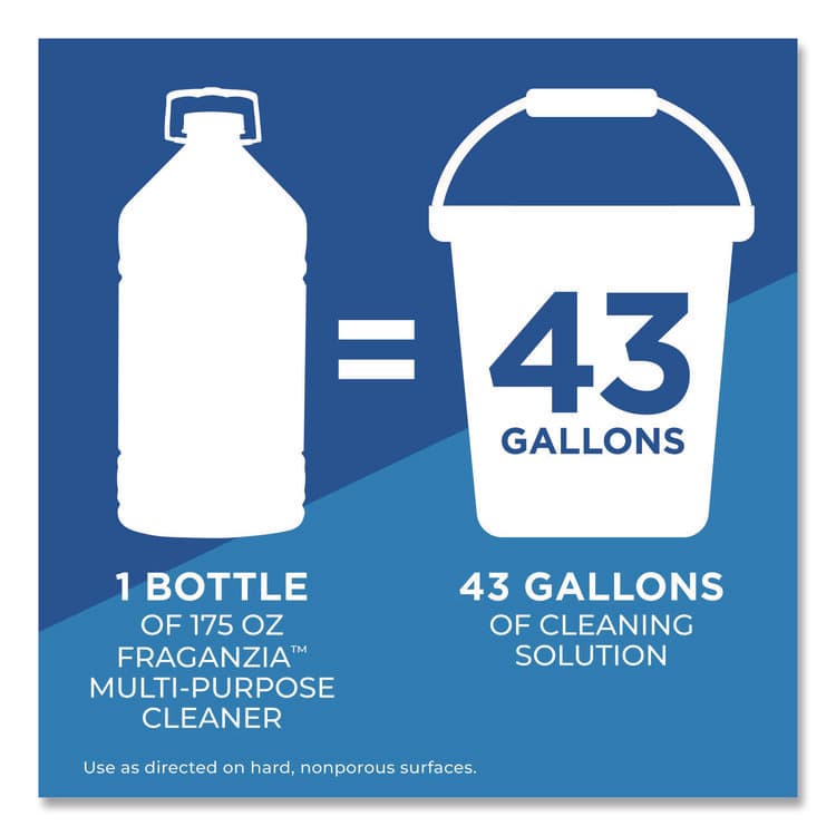 CLOROX SALES CO. CloroxPro Fraganzia Multi-Purpose Cleaner, Lavender Meadows Scent, 175 oz Bottle, 3/Carton (CLO60614CT) thumbnail 2