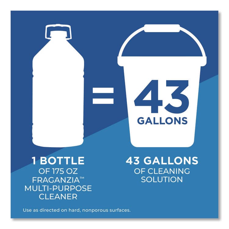 CLOROX SALES CO. CloroxPro Fraganzia Multi-Purpose Cleaner, Citrus Blossom Scent, 175 oz Bottle, 3/Carton (CLO60615CT) thumbnail 2