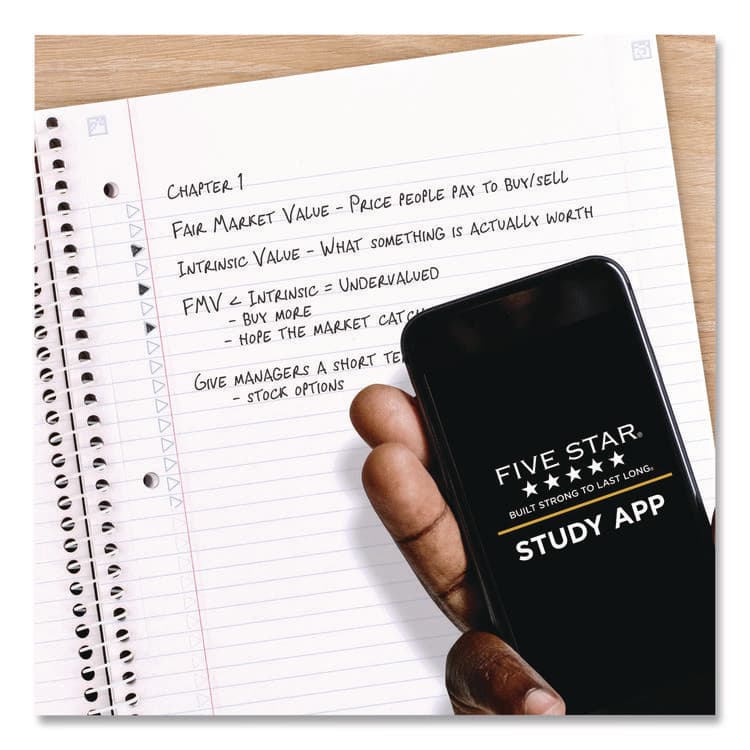 MEAD PRODUCTS Soft Pedals Spiral Notebook, 1-Subject, Medium/College Rule, Assorted Cover Colors, (80) 11 x 8.5 Sheets, 2/Pack (FVS820331) thumbnail 4