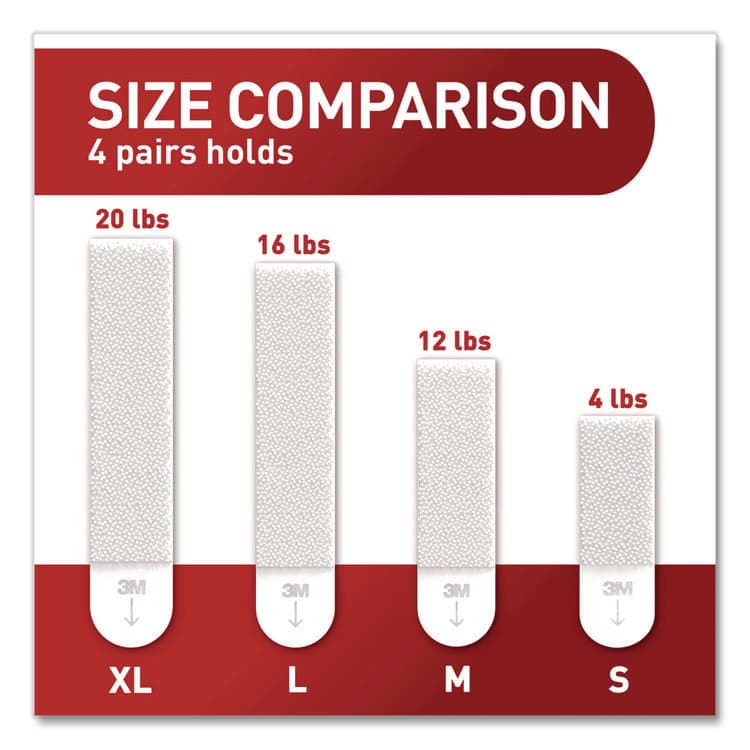 3M/COMMERCIAL TAPE DIV. Damage-Free Hanging Picture Hanging Strip Pairs, Holds up to 5 lb, White, 16/Pack (MMM1721716NA) thumbnail 4
