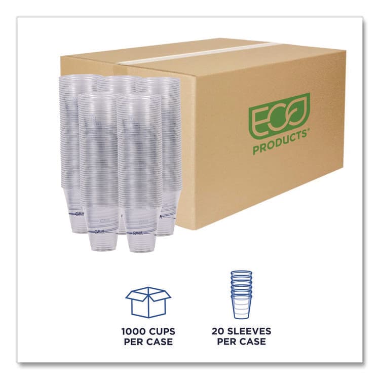 ECO-PRODUCTS,INC. BlueStripe 25% Recycled Content Cold Cups, 12 oz, Plastic, Clear/Blue, 50/Pack, 20 Packs/Carton (ECOEPCR12) thumbnail 3