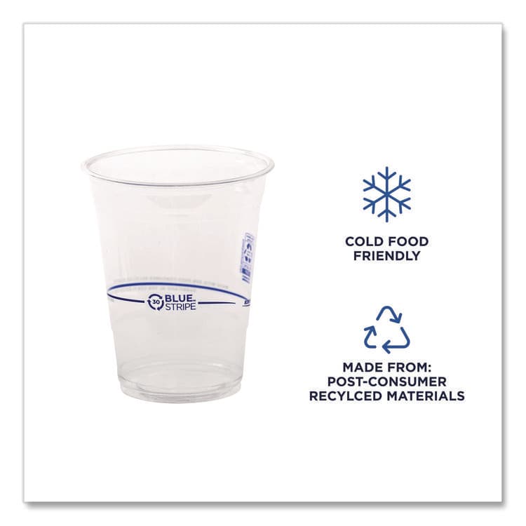 ECO-PRODUCTS,INC. BlueStripe 25% Recycled Content Cold Cups, 16 oz, Plastic, Clear/Blue, 50/Pack, 20 Packs/Carton (ECOEPCR16) thumbnail 4