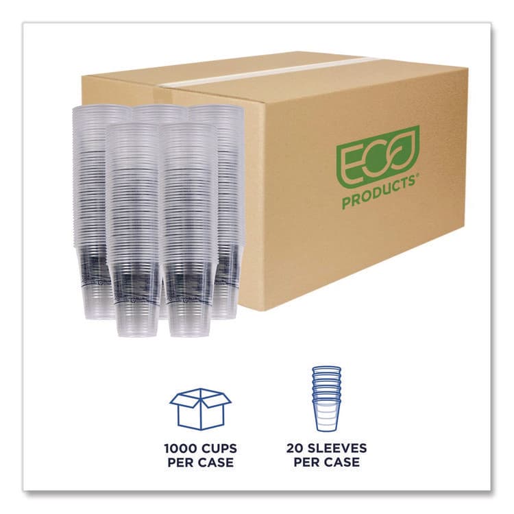 ECO-PRODUCTS,INC. BlueStripe 25% Recycled Content Cold Cups, 16 oz, Plastic, Clear/Blue, 50/Pack, 20 Packs/Carton (ECOEPCR16) thumbnail 3