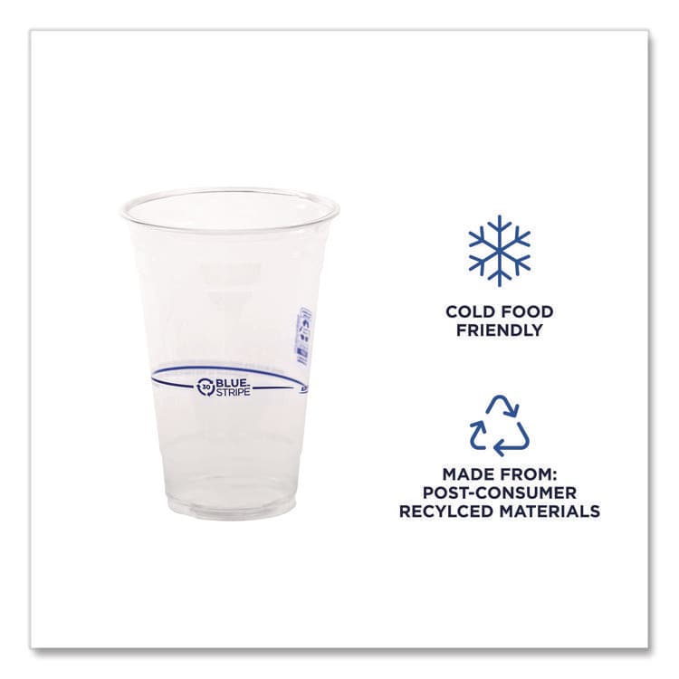 ECO-PRODUCTS,INC. BlueStripe 25% Recycled Content Cold Cups, 20 oz, Plastic, Clear/Blue, 1,000/Carton (ECOEPCR20) thumbnail 4