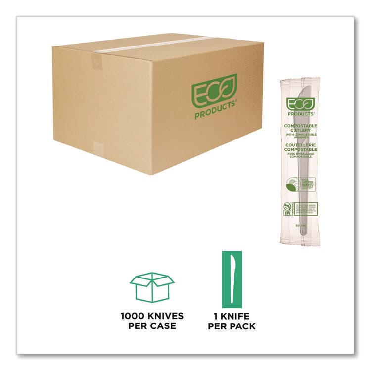 ECO-PRODUCTS,INC. Plantware Compostable Cutlery, Knife, Plastic, White, 1,000/Carton (ECOEPS011W) thumbnail 4