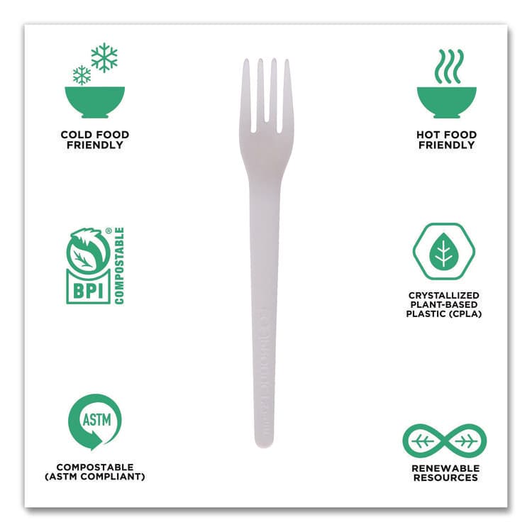 ECO-PRODUCTS,INC. Plantware Compostable Cutlery, Fork, Plastic, Pearl White, 50/Pack, 20 Packs/Carton (ECOEPS012) thumbnail 3