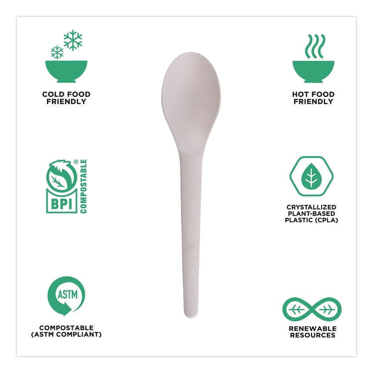 ECO-PRODUCTS,INC. Plantware Compostable Cutlery, Spoon, Plastic, Pearl White, 50/Pack, 20 Pack/Carton (ECOEPS013) thumbnail 3