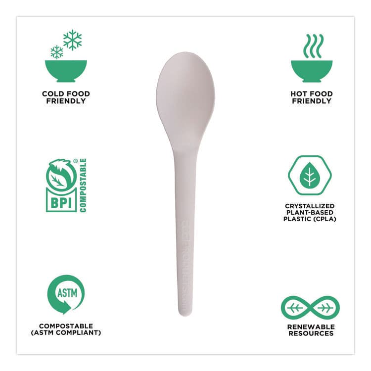 ECO-PRODUCTS,INC. Plantware Compostable Cutlery, Spoon, Plastic, White, 1,000/Carton (ECOEPS013W) thumbnail 3