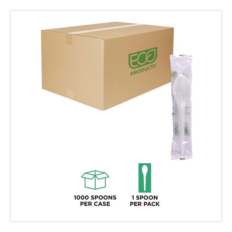 ECO-PRODUCTS,INC. Plantware Compostable Cutlery, Spoon, Plastic, White, 1,000/Carton (ECOEPS013W) thumbnail 4
