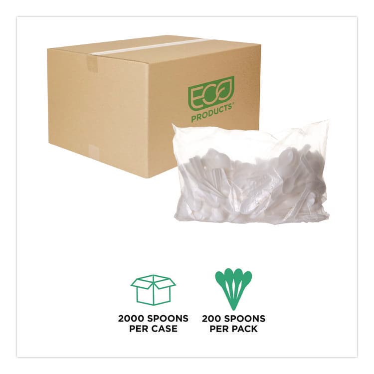 ECO-PRODUCTS,INC. Plantware CPLA Tasting Spoon, Plastic, 3", White, 2,000/Carton (ECOEPS016) thumbnail 4