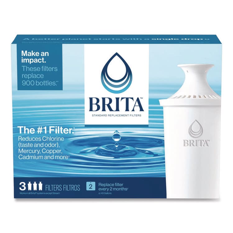 CLOROX SALES CO. Standard Replacement Filters for Pitchers, 3/Pack, 8 Packs/Carton (CLO35503CT) thumbnail 2