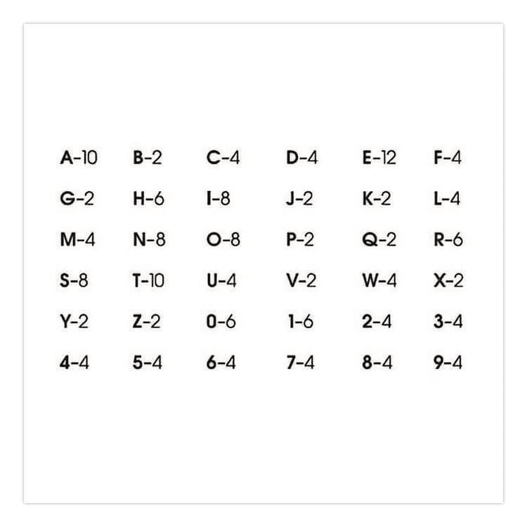 MARKING PRODUCTS, Peel-and-Stick Letters, Numbers and Symbols, 1" Tall, Black Characters, White Background, 256 Pieces (MKG098135) thumbnail 3