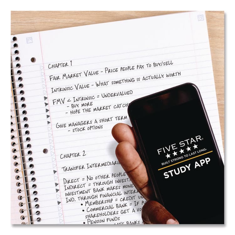 MEAD PRODUCTS Simple Waves Organic Lines Notebook w/ Study App, 1-Subject, Med/College Rule, Assorted Cover Color (80) 11 x 8.5 Sheets (MEA820233F) thumbnail 2