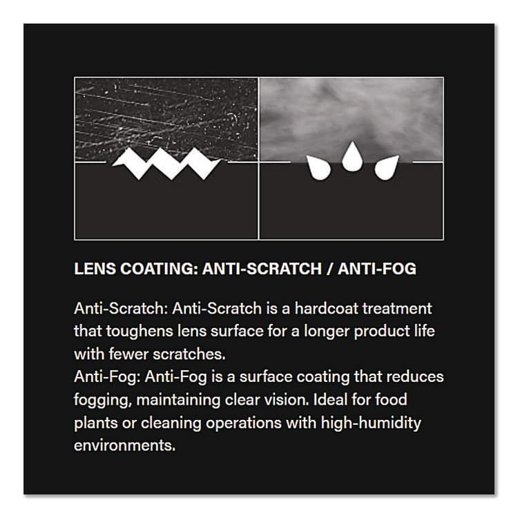 PROTECTIVE INDUSTRIAL PRODUCTS Zenon Z12R Bifocal Reading Rimless Indoor/Outdoor Optical Eyewear, 1.5+ Diopter, Frameless, Clear Single Lens (PID250270015) thumbnail 3