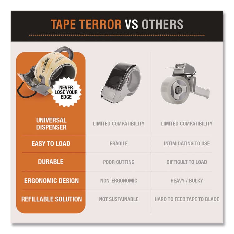 CHAGRINOVATIONS All Purpose Packaging Tape, 3" Core, 1.88" x 54.6 yds, Clear, 6/Pack (CH7TT05739) thumbnail 2