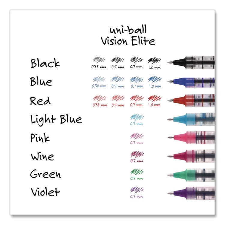 UNI VISION Rollerball Pen, Stick, Micro 0.5 mm, Black Ink, Gray/Black/Clear Barrel, Dozen (UBC60106) thumbnail 4