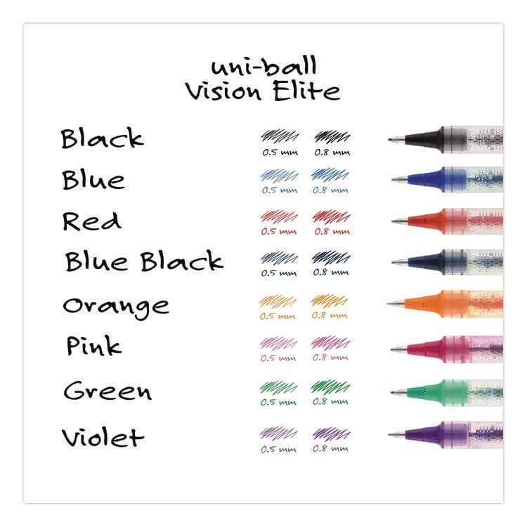 UNI VISION ELITE Rollerball Pen, Stick, Bold 0.8 mm, Assorted Ink and Barrel Colors, 8/Pack (UBC90199PP) thumbnail 4