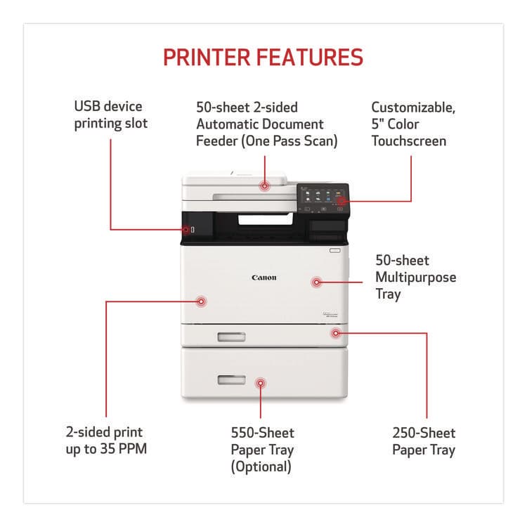 CANON USA, . imageCLASS MF753Cdw Wireless Multifunction Laser Printer, Copy/Fax/Print/Scan (CNM5455C010) thumbnail 2