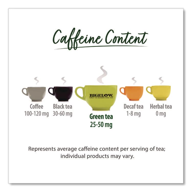 BIGELOW TEA CO. steep Cafe Organic Green Tea, Tropical, 50 Bags/Carton (BTCRCB19969) thumbnail 2