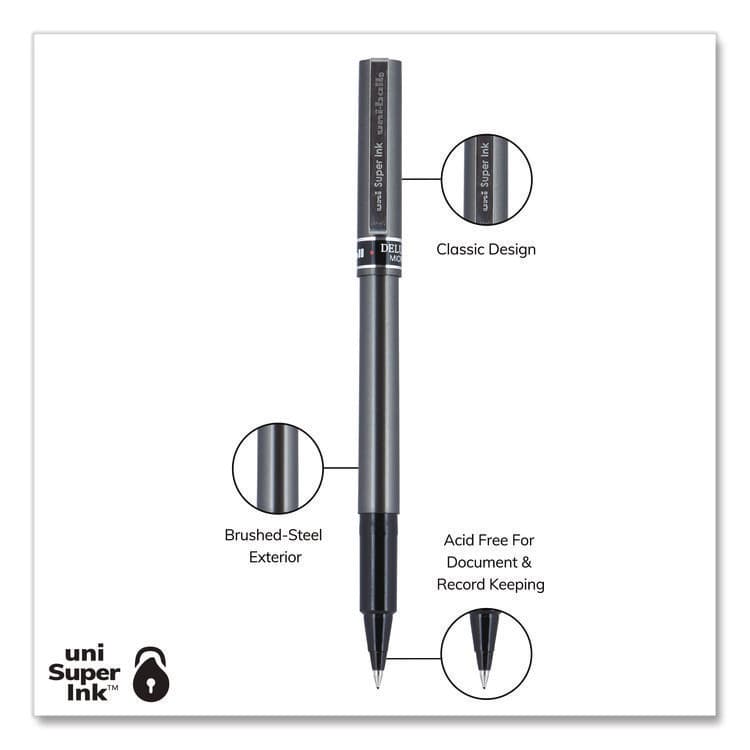 UNI Deluxe Rollerball Pen, Stick, Micro 0.5 mm, Black Ink, Metallic Gray/Black Barrel, Dozen (UBC60025) thumbnail 3