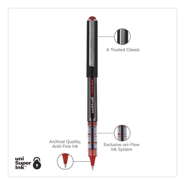 UNI VISION Rollerball Pen, Stick, Micro 0.5 mm, Red Ink, Gray/Red/Clear Barrel, Dozen (UBC60117) thumbnail 3