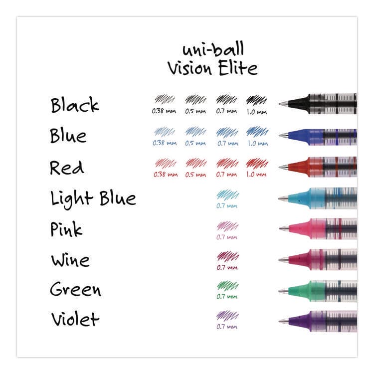 UNI VISION Rollerball Pen, Stick, Fine 0.7 mm, Green Ink, Silver/Green/Clear Barrel, Dozen (UBC60386) thumbnail 4