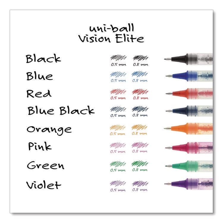 UNI VISION ELITE Rollerball Pen, Stick, Micro 0.5 mm, Blue Ink, Black/Blue/Clear Barrel (UBC69021) thumbnail 4