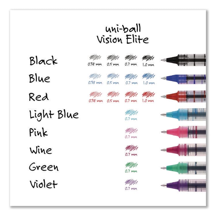 UNI VISION Rollerball Pen, Stick, Fine 0.7 mm, Black Ink, Silver/Black/Clear Barrel, 36/Pack (UBC1921066) thumbnail 4