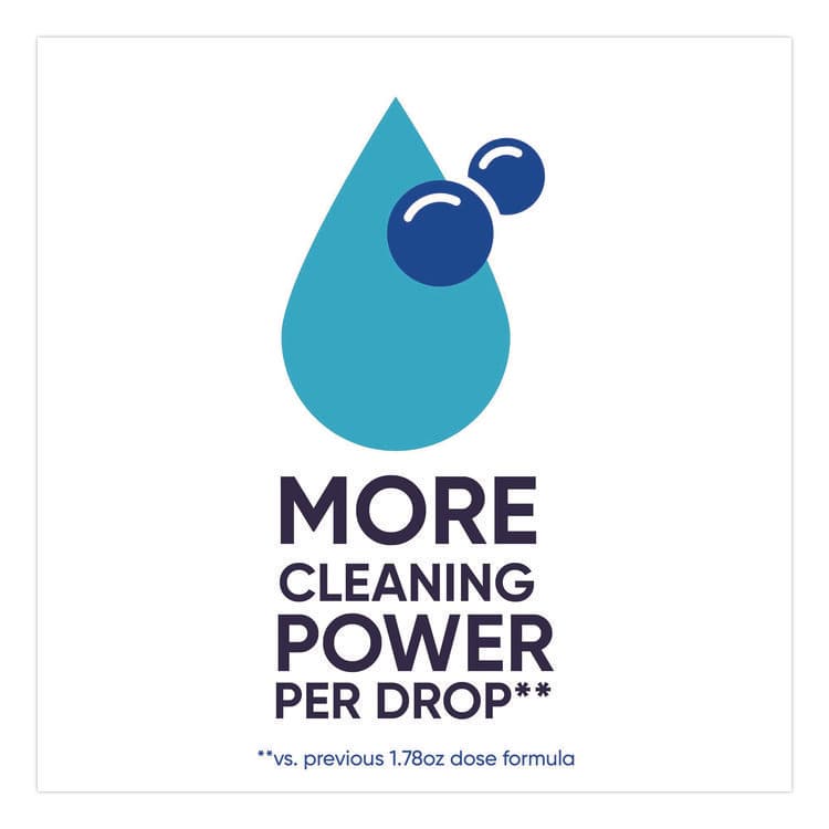 DIAL PROFESSIONAL Free Clear HE Laundry Detergent, 24 Loads, Unscented, 30 oz Bottle, 6/Carton (DIA47427) thumbnail 4