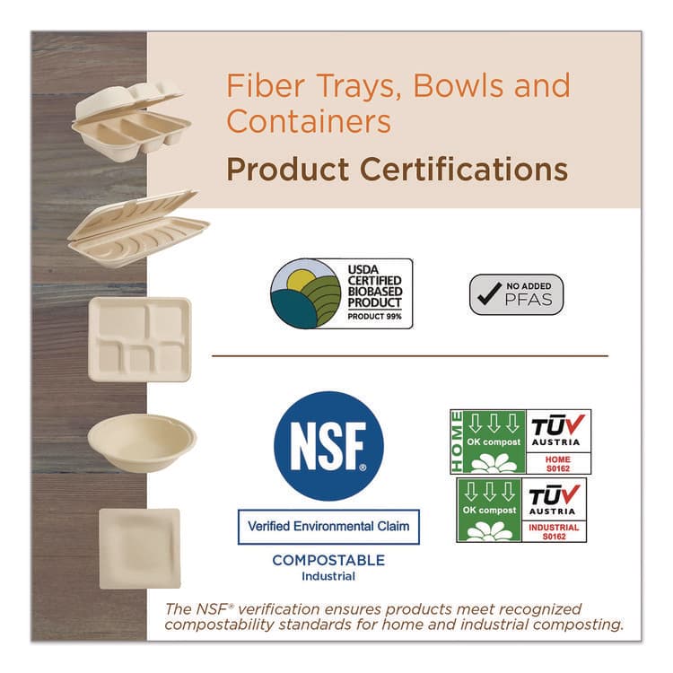 WORLD CENTRIC Fiber Catering Pans, 3 Compartments, 10.3 x 2.8 x 12.8, Paper, Natural, 200/Carton (WORCASC104TLLF) thumbnail 4