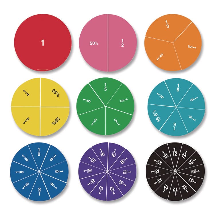 LEARNING RESOURCES Double-Sided Magnetic Rainbow Fraction and Percentage Circles, Grades 1 to 6, English, Randomly Assorted Colors, 9 Pieces (LRNLER1616) thumbnail 3