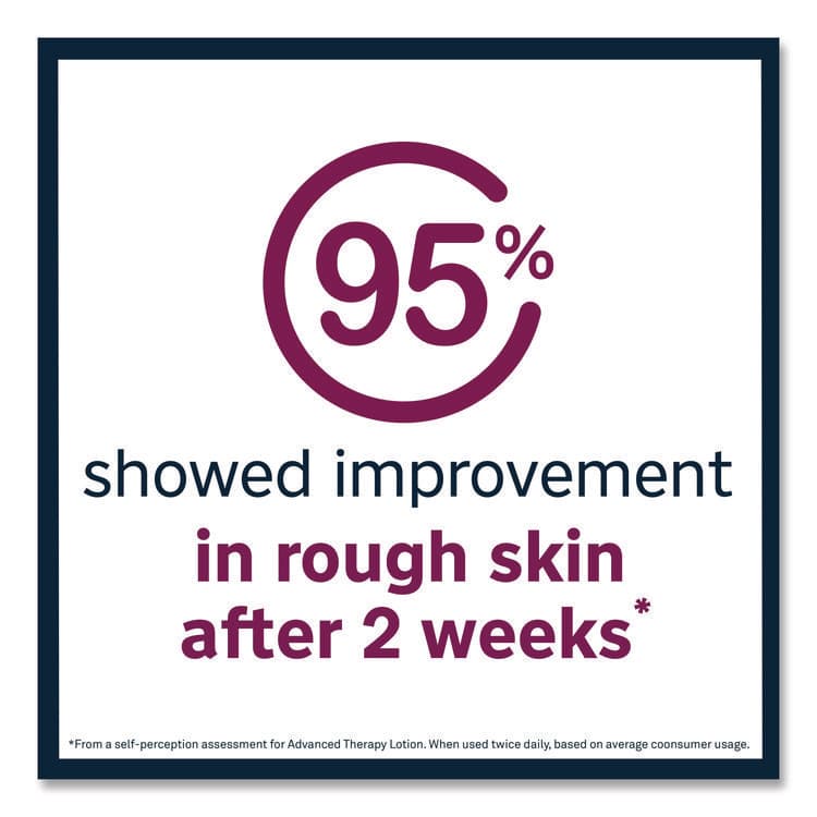 JOHNSON & JOHNSON Advanced Therapy Moisturizing Hand/Body Lotion, 16 oz Pump Bottle (PFI48322EA) thumbnail 3