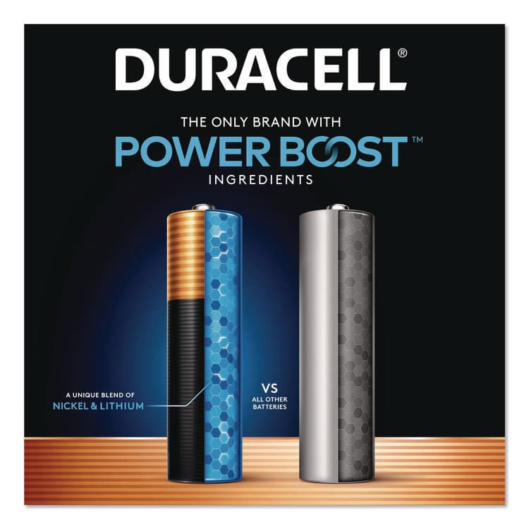 DURACELL PRODUCTS COMPANY Power Boost CopperTop Alkaline AA Batteries, 36/Pack, 4 Packs/Carton (DURAACTBULK36CT) thumbnail 2