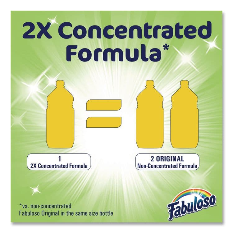 COLGATE PALMOLIVE, IPD. Multi-Use Cleaner, Lemon Scent, 169 oz Bottle (CPC96987EA) thumbnail 4