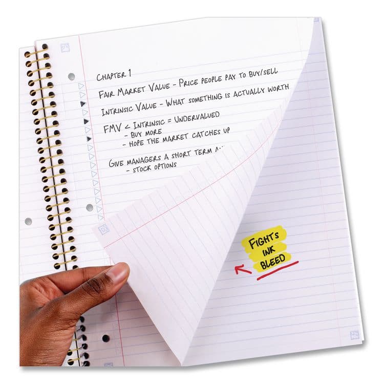 MEAD PRODUCTS Style Wirebound Notebook, 1-Subject, Medium/College Rule, Randomly Assorted Cover Color, (80) 11 x 8.5 Sheets (MEA820156F) thumbnail 3