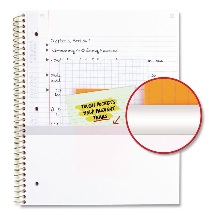 MEAD PRODUCTS Style Wirebound Notebook, 1-Subject, Medium/College Rule, Randomly Assorted Cover Color, (80) 11 x 8.5 Sheets (MEA820156F) thumbnail 4