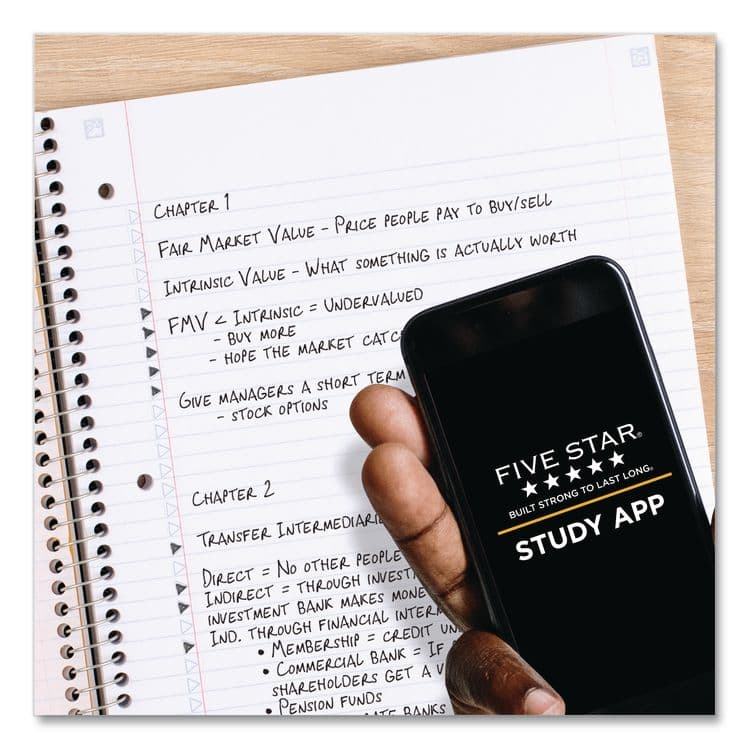 MEAD PRODUCTS Wirebound Notebook, 1-Subject, Medium/College Rule, Assorted Cover Colors, (100) 11" x 8.5" Sheets, 3/Pack (MEA820189) thumbnail 2