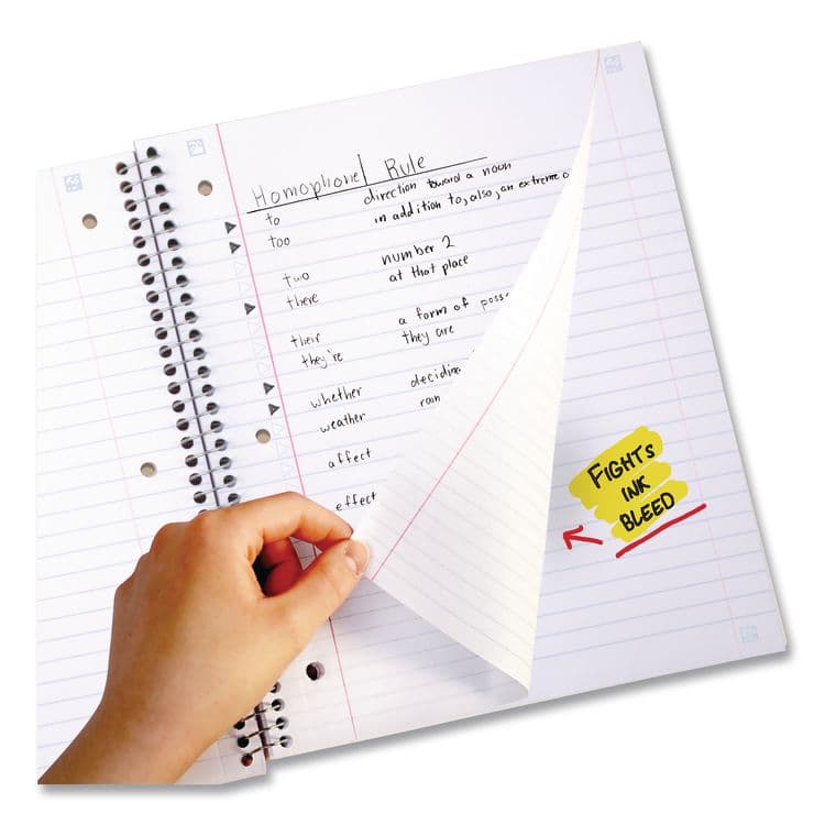 MEAD PRODUCTS Wirebound Notebook, 1-Subject, Wide/Legal Rule, Assorted Cover Colors, (100) 10.5 x 8 Sheets, 6/Pack (MEA38042) thumbnail 4