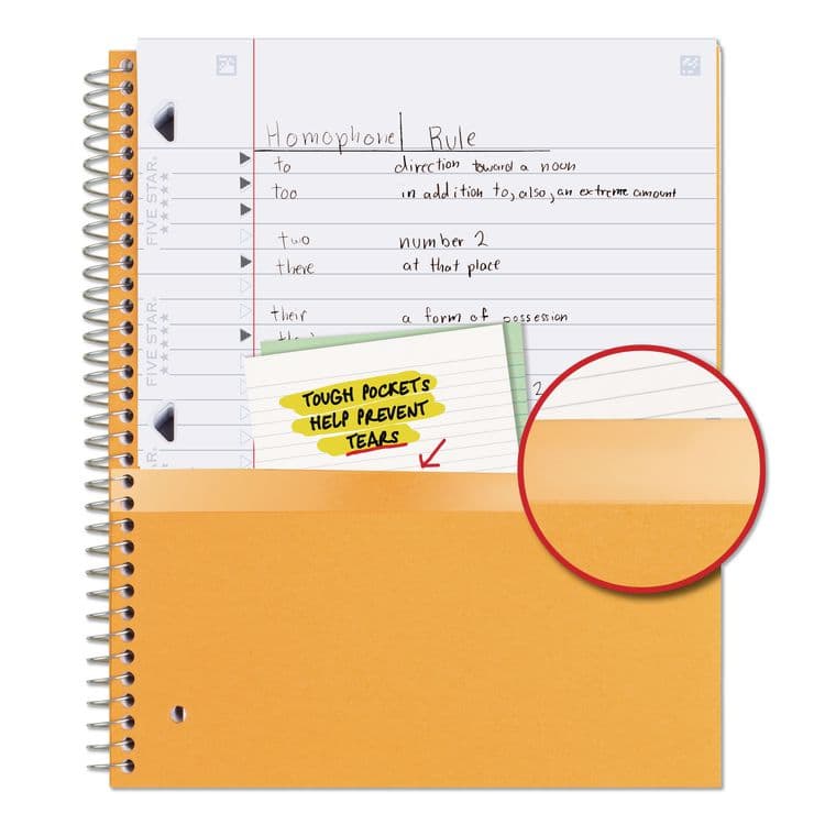 MEAD PRODUCTS Wirebound Notebook, 1-Subject, Wide/Legal Rule, Red Cover, (100) 10.5 x 8 Sheets (MEA5200) thumbnail 4