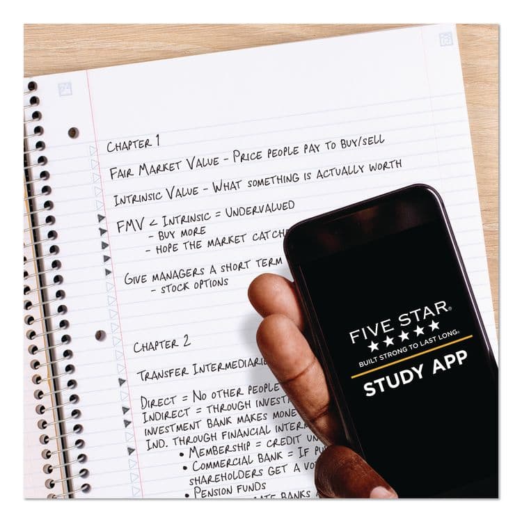 MEAD PRODUCTS Wirebound Notebook, 1-Subject, Medium/College Rule, Blue Cover, (100) 11 x 9.13 Sheets (MEA820002NH0) thumbnail 2