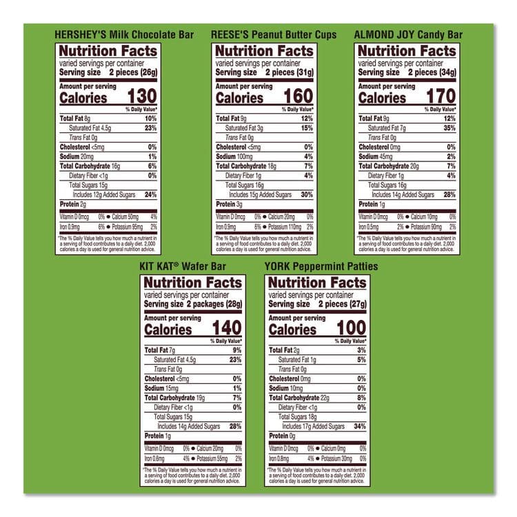THE HERSHEY COMPANY Candy Snack Size Party Pack, 30.22 oz Bag, 58 Individually Wrapped Pieces (GRR22002590) thumbnail 4