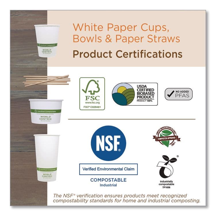 WORLD CENTRIC Paper Bowls, 24 oz, 4.4" Diameter x 4.4" h, White, 500/Carton (WORBOPA24) thumbnail 3