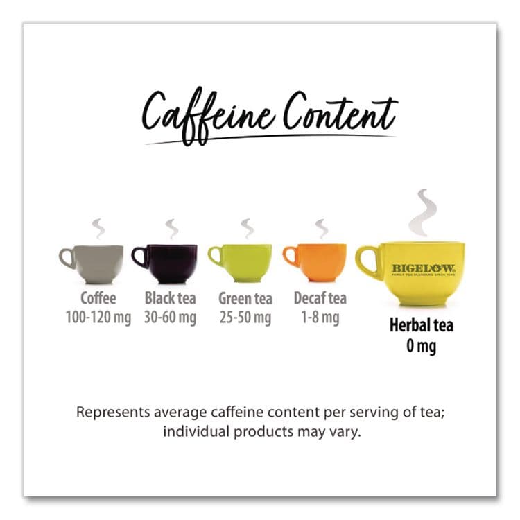 BIGELOW TEA CO. Cranberry Apple Herbal Tea, 28/Box (BTC10400) thumbnail 3