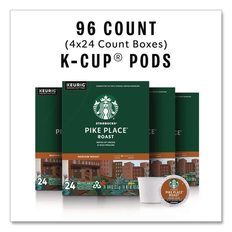 KEURIG DR PEPPER Pike Place Coffee K-Cups Pack, 24/Box, 4 Box/Carton (SBK011111156CT) thumbnail 2