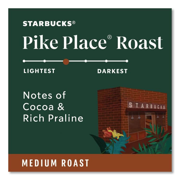 KEURIG DR PEPPER Pike Place Coffee K-Cups Pack, 24/Box, 4 Box/Carton (SBK011111156CT) thumbnail 3