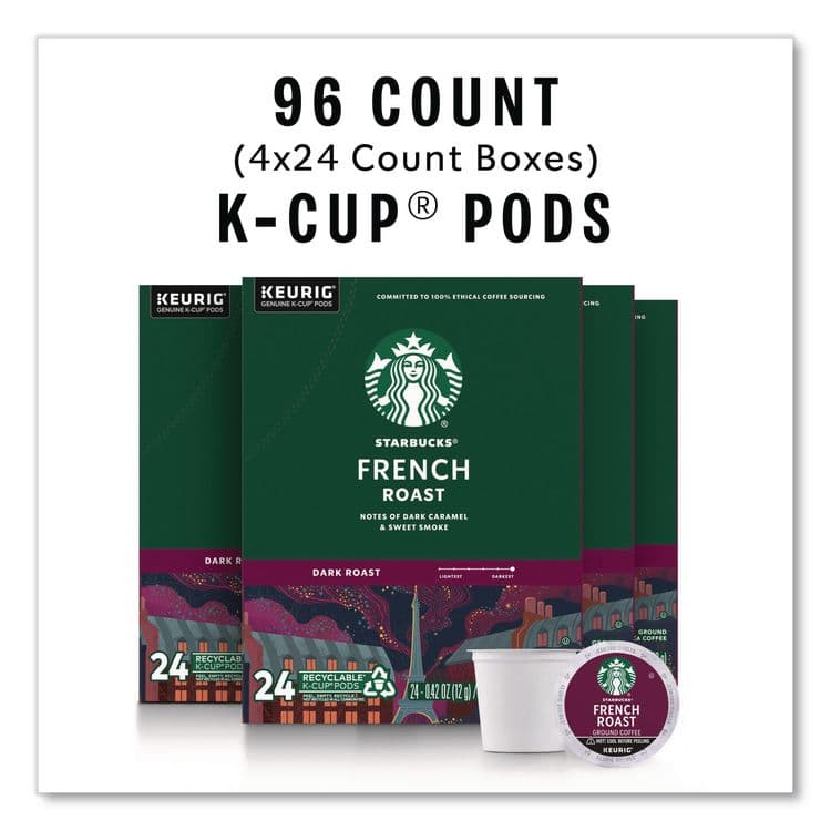 KEURIG DR PEPPER French Roast K-Cups, 96/Carton (SBK011111158CT) thumbnail 2