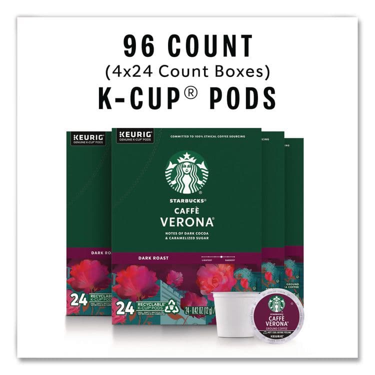 KEURIG DR PEPPER Caffe Verona Coffee K-Cups Pack, 24/Box, 4 Boxes/Carton (SBK011111160CT) thumbnail 2