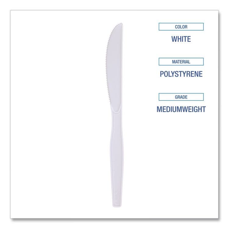 BOARDWALK Mediumweight Polystyrene Cutlery, Knife, Plastic, White, 100/Box (BWKKNIFEMWPSBX) thumbnail 4
