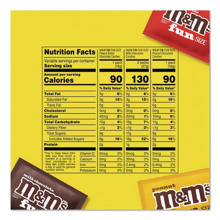 MARS, . Milk Chocolate, Peanut and Peanut Butter Fun Size Variety Pack, Assorted Flavors, Individually Wrapped, 90 Pieces (GRR22002630) thumbnail 4